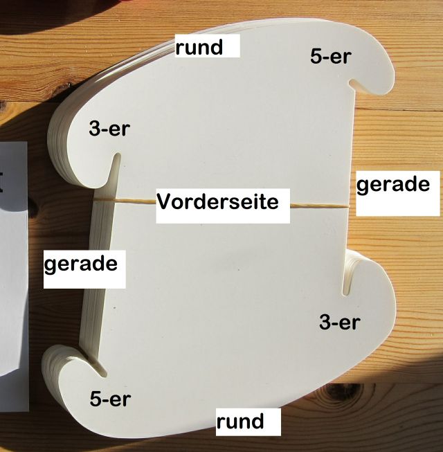 Grundbezeichnungen für den Zusammenbau der Lampada Romantica