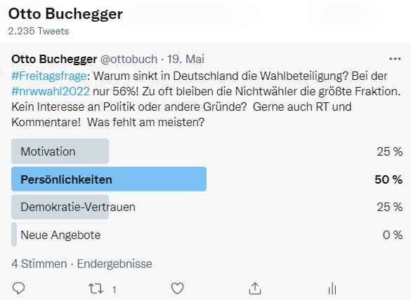 Umfrage Wahlbeteiligung Mai 2022